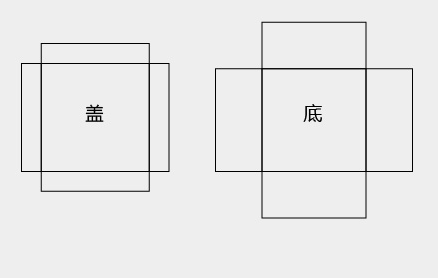 天地蓋結構圖